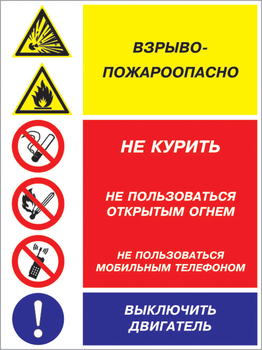 Кз 15 взрыво-пожароопасно - не курить, не пользоваться открытым огнем, не пользоваться мобильным телефоном, выключить двигатель. (пластик, 400х600 мм) - Знаки безопасности - Комбинированные знаки безопасности - Магазин охраны труда и техники безопасности stroiplakat.ru