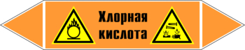 Маркировка трубопровода "хлорная кислота" (k22, пленка, 252х52 мм)" - Маркировка трубопроводов - Маркировки трубопроводов "КИСЛОТА" - Магазин охраны труда и техники безопасности stroiplakat.ru