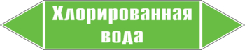 Маркировка трубопровода "хлорированная вода" (пленка, 358х74 мм) - Маркировка трубопроводов - Маркировки трубопроводов "ВОДА" - Магазин охраны труда и техники безопасности stroiplakat.ru