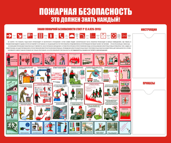 С16 Стенд пожарная безопасность (1200х1000 мм, карманы, пластик 3мм, Прямая печать на пластик) - Стенды - Стенды по пожарной безопасности - Магазин охраны труда и техники безопасности stroiplakat.ru