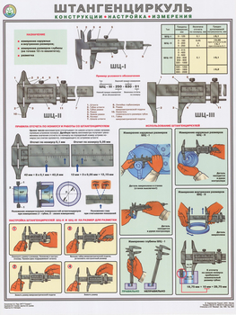 ПС52 Штангенциркуль (конструкция, настройка, измерения) (ламинированная бумага, А2, 1 лист) - Плакаты - Безопасность труда - Магазин охраны труда и техники безопасности stroiplakat.ru