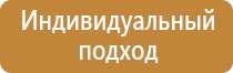 комплект плакатов электробезопасности no 1