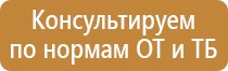 журнал регистрации проверки знаний по электробезопасности