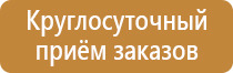 10 знаков пожарной безопасности