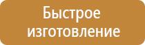 знаки пожарной безопасности паспорт