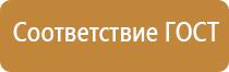 знаки пожарной безопасности паспорт