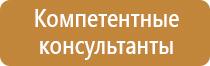 знаки пожарной безопасности паспорт