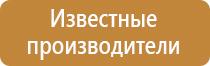 аптечка первой помощи дорожная медицина