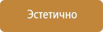 журнал пожарная безопасность вниипо