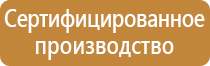 знаки категорийности помещений по пожарной безопасности гост