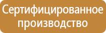 дорожные знаки со световозвращающей пленкой