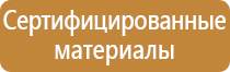 таблички класса пожарной безопасности