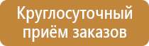 знаки безопасности в помещении производственных