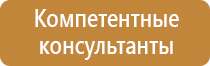 знаки безопасности в помещении производственных