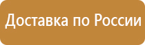 характеристика знаков пожарной безопасности