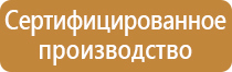 характеристика знаков пожарной безопасности