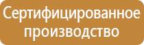 знаки по технике безопасности и охране