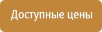 пожарная безопасность при эксплуатации газового оборудования