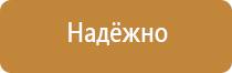 пожарное оборудование и средства индивидуальной защиты