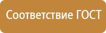 пожарное оборудование и средства индивидуальной защиты