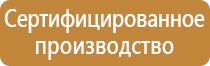 знаки пожарной безопасности в доу