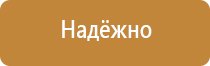 ведение журналов по пожарной безопасности на предприятии