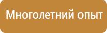 пожарное оборудование средства тушения пожаров