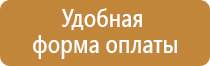 типы знаков пожарной безопасности