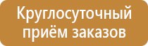 знаки дорожного движения разрешающие разворот