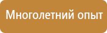 журнал состояния пожарной безопасности