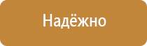 пожарное оборудование на предприятии безопасность