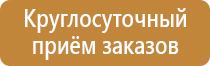 пути эвакуации знаки безопасности