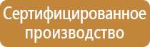 5 знаков пожарной безопасности