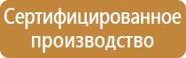 пожарная безопасность при эксплуатации технологического оборудования