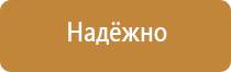 знаки безопасности при производстве работ