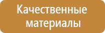 знаки пожарной безопасности в лесу