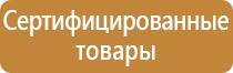 основные знаки пожарной безопасности