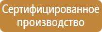 журнал учета знаний по электробезопасности проверки