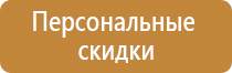 знаки категорийности пожарной безопасности