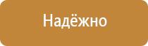 знаки пожарной безопасности на двери