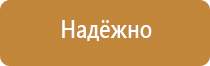 список журналов пожарной безопасности