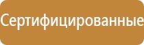 предписывающие знаки пожарной безопасности