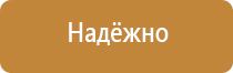 аптечка первой помощи автомобильная необходима