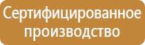 аптечка первой помощи при анафилактическом шоке