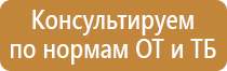 знаки эвакуации пожарной безопасности