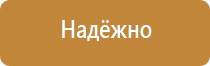 журнал обучений работников по охране труда