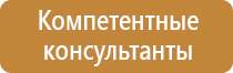 знаки пожарной безопасности запрещающие предупреждающие