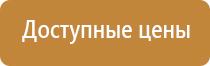 виды знаков и плакатов электробезопасности