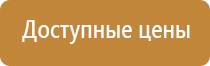 знаки пожарной безопасности в организации