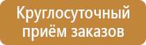 группы знаков пожарной безопасности